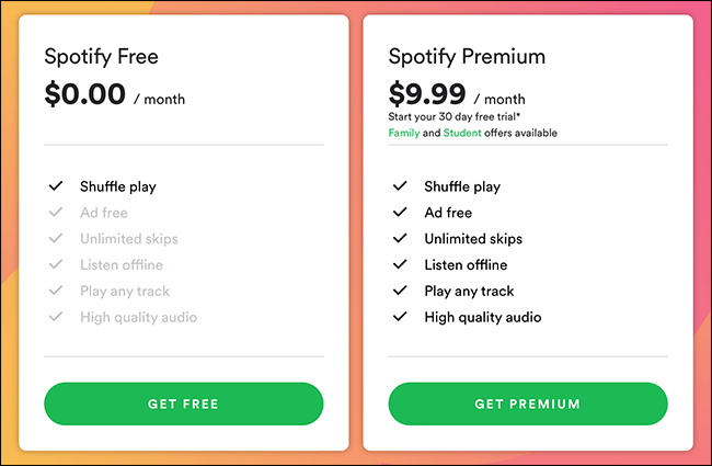 Spotify Mod Offline Apk